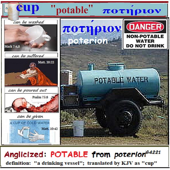 potable. cup. How designated in Bible