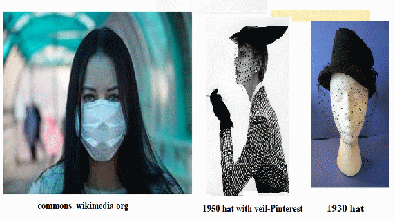 Recent veils in America plus the mask