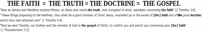 the names of the gospel graphic