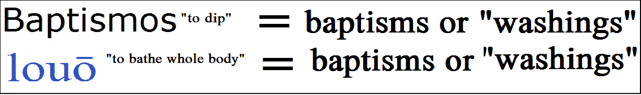 baptismos and louo compared