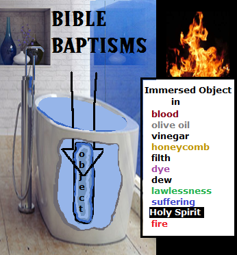 mediums for baptisms in the Bible listed