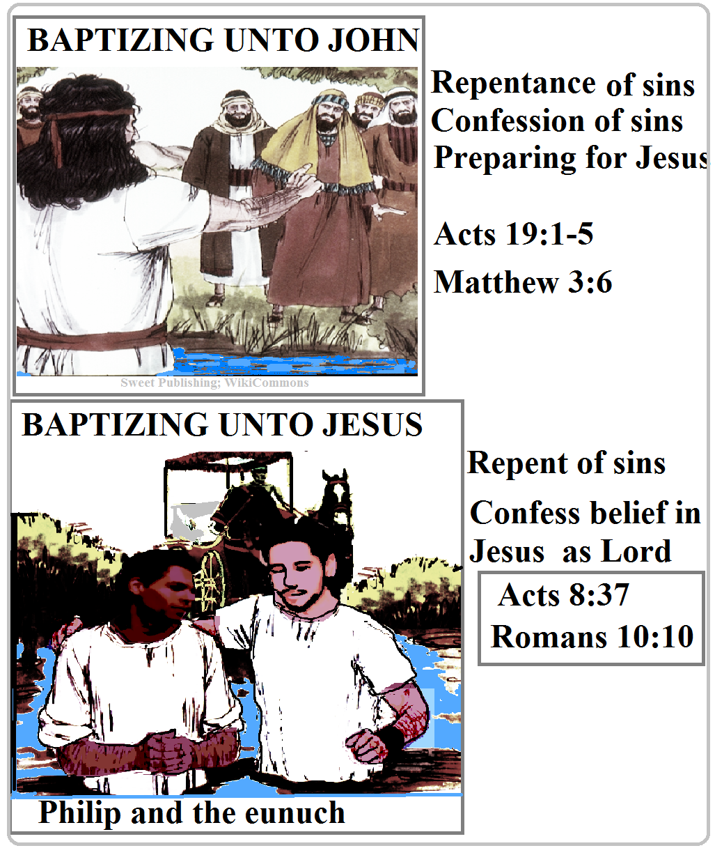 Contrast of purposes for John's and the actual kingdom's baptisms