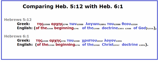 Hebrews 5:12 compared to Hebrews 6:1 chart. 