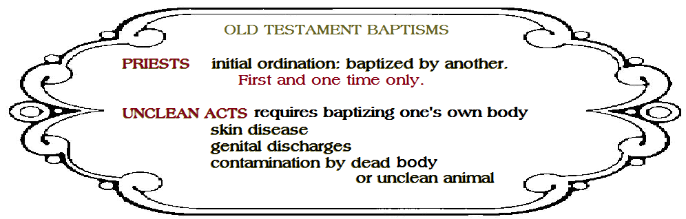 chart of Old Testament baptisms