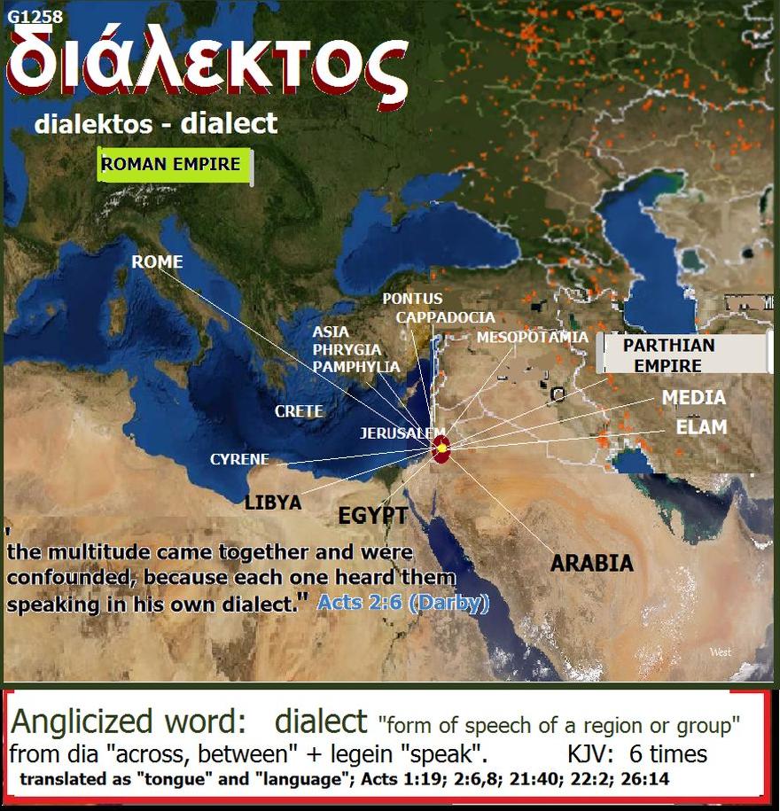 illustration of dialektos G1758 dialect