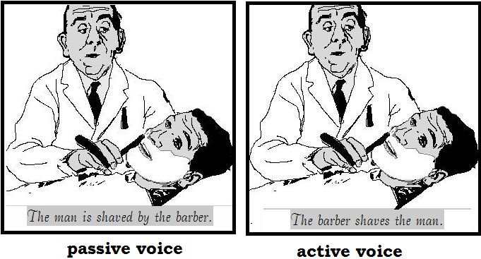 passive and active voice illustrated
