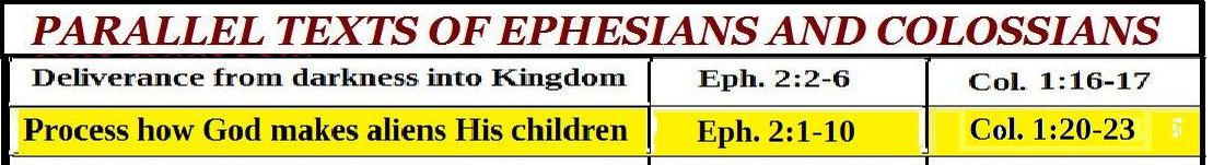 parallel text in Ephesians 2 and Colossians 1
