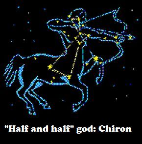 chiron picture of stars