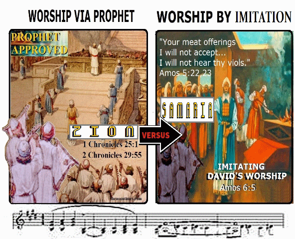instruments of David copied in Samaria