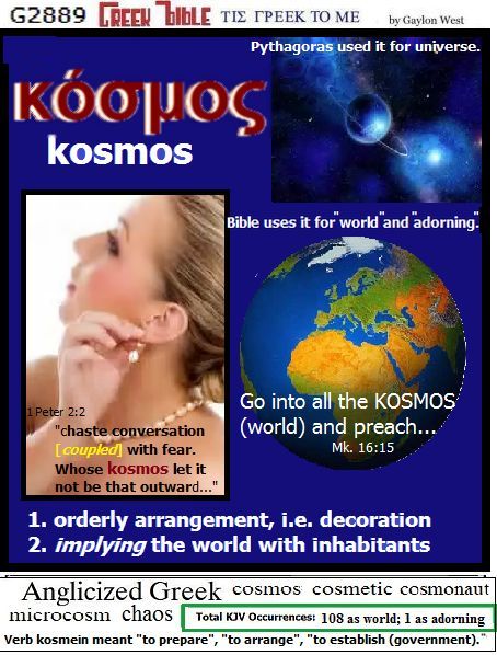 kosmos G2889.   Greek words of the New Testament, illustrated.