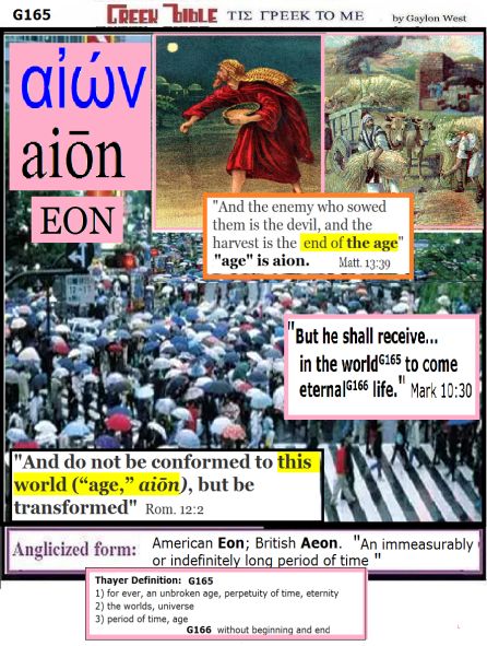 eon G165. eternal.  Greek words of the New Testament, illustrated.