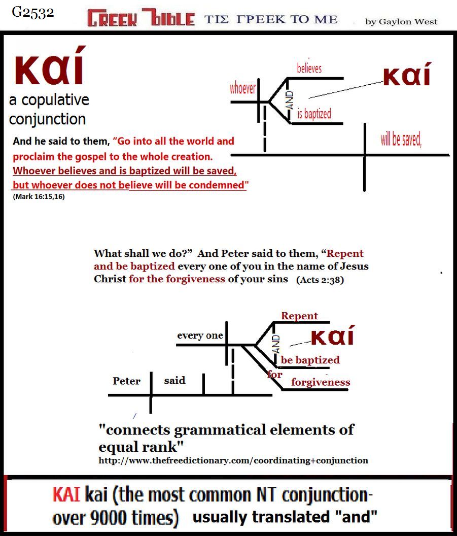 KAI G2532 and.  Greek words of the New Testament, illustrated.