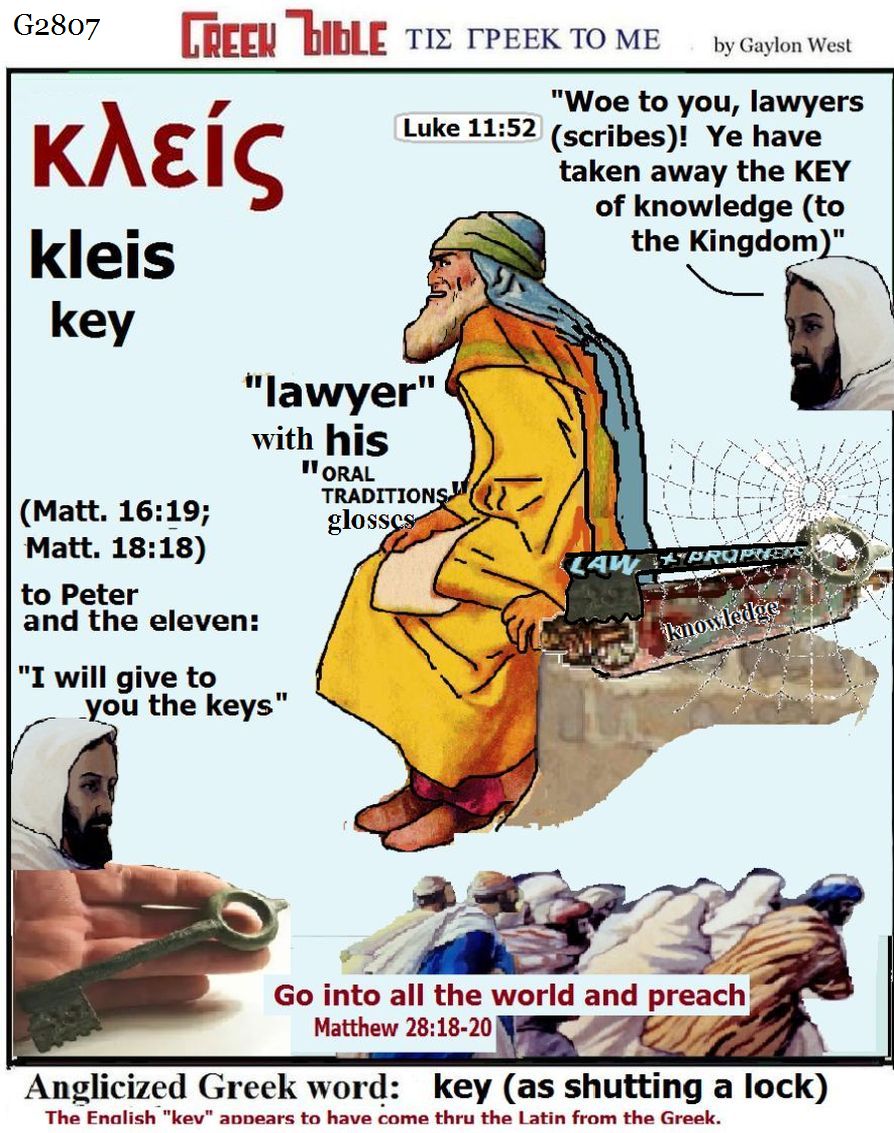 kleis: key