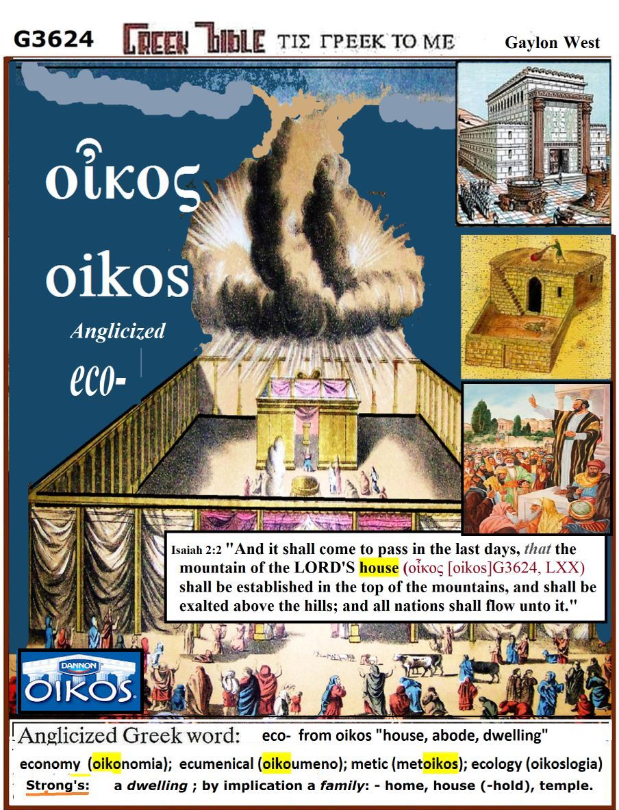  oikos; house; temple. οἶκος,  G3624 illustrated.