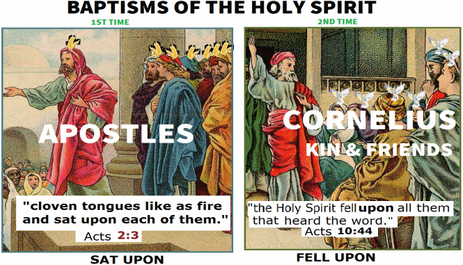 graphics for 2 instances of Holy Spirit baptisms